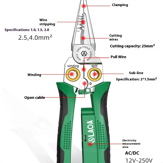Wire Tool